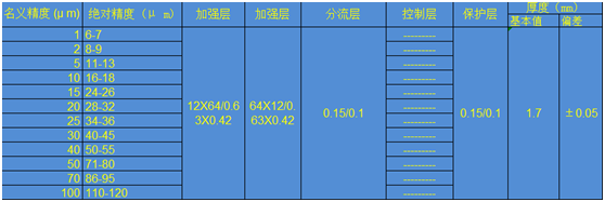 微信圖片_20210330090141